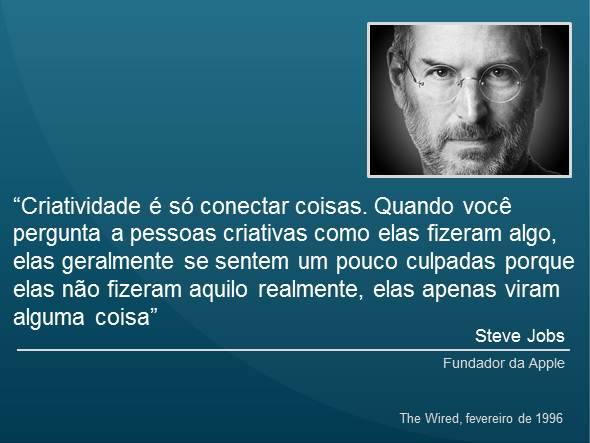 Tag Frases De Steve Jobs Sobre Liderança